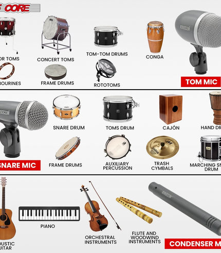 5Core Conga Mic Snare Tom Microphone Drum Kit Condenser XLR Instrument Mics GREY-2