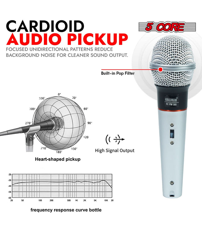 5Core XLR Microphone Dynamic Mic Karaoke Singing Studio Mics Handheld Microfono-1