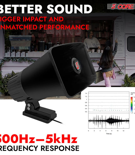 5 Core PA Speaker 5 x 8" 65W Bull Horn Loud Audio Outdoor Speakers System 8Ohm Reflex Megaphone-3