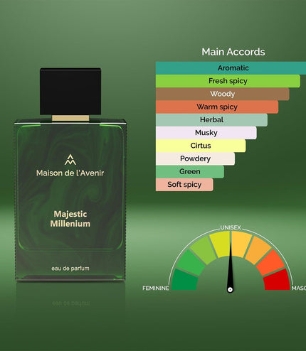 MAISON DE L'AVENIR MAJESTIC MILLENIUM EDP 3.4 U - NXT Door