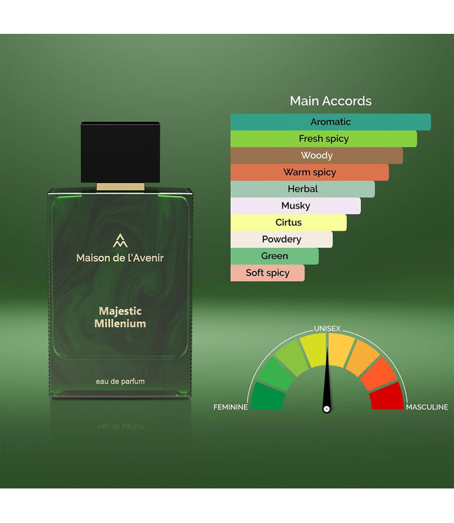 MAISON DE L'AVENIR MAJESTIC MILLENIUM EDP 3.4 U - NXT Door