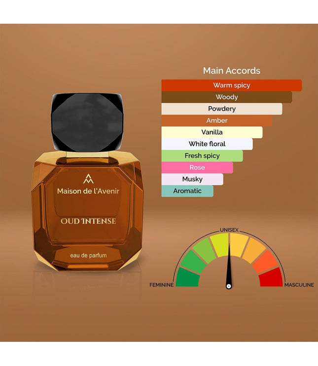 MAISON DE L'AVENIR OUD INTENSE EDP 3.4 U - NXT Door